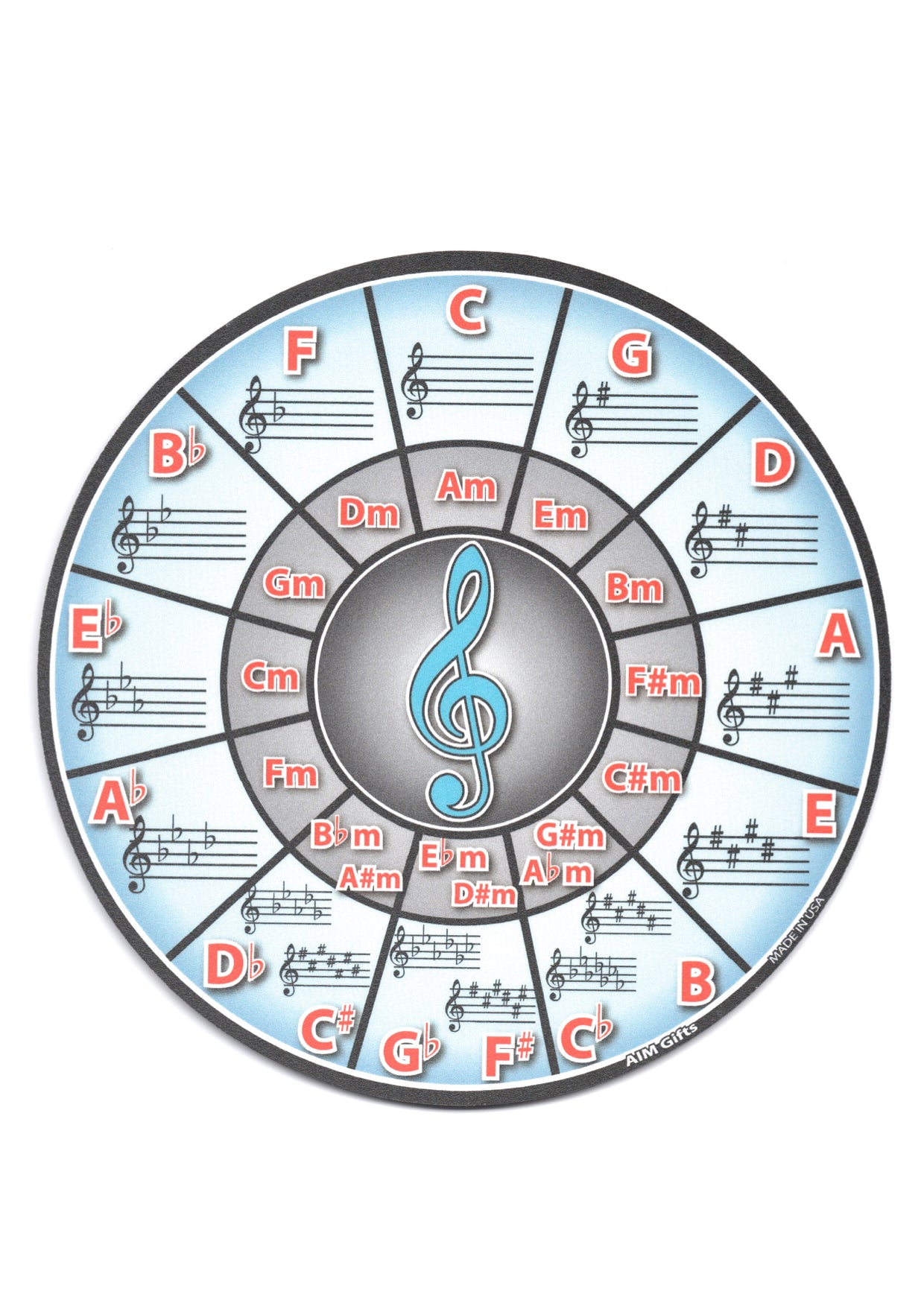 Music Key Chart Circle of Fifths Computer Mouse Pad Thick Rubber Base