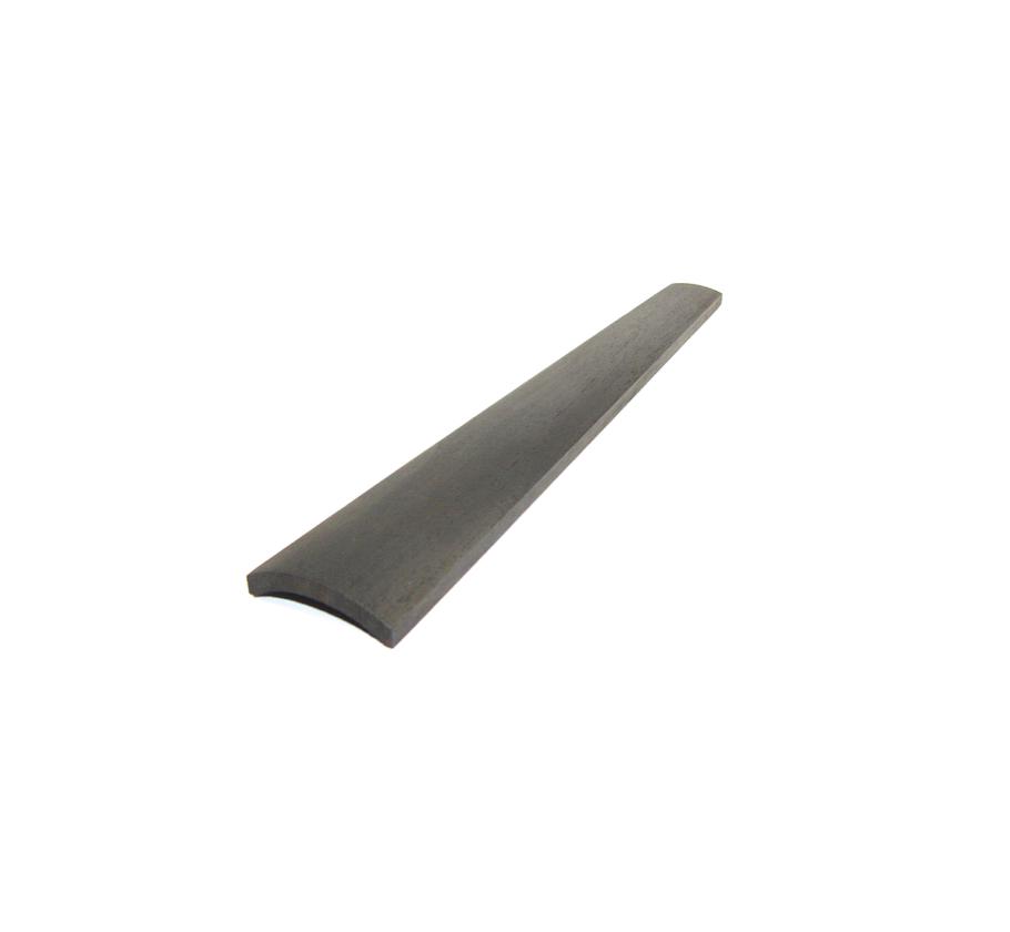 Fingerboards